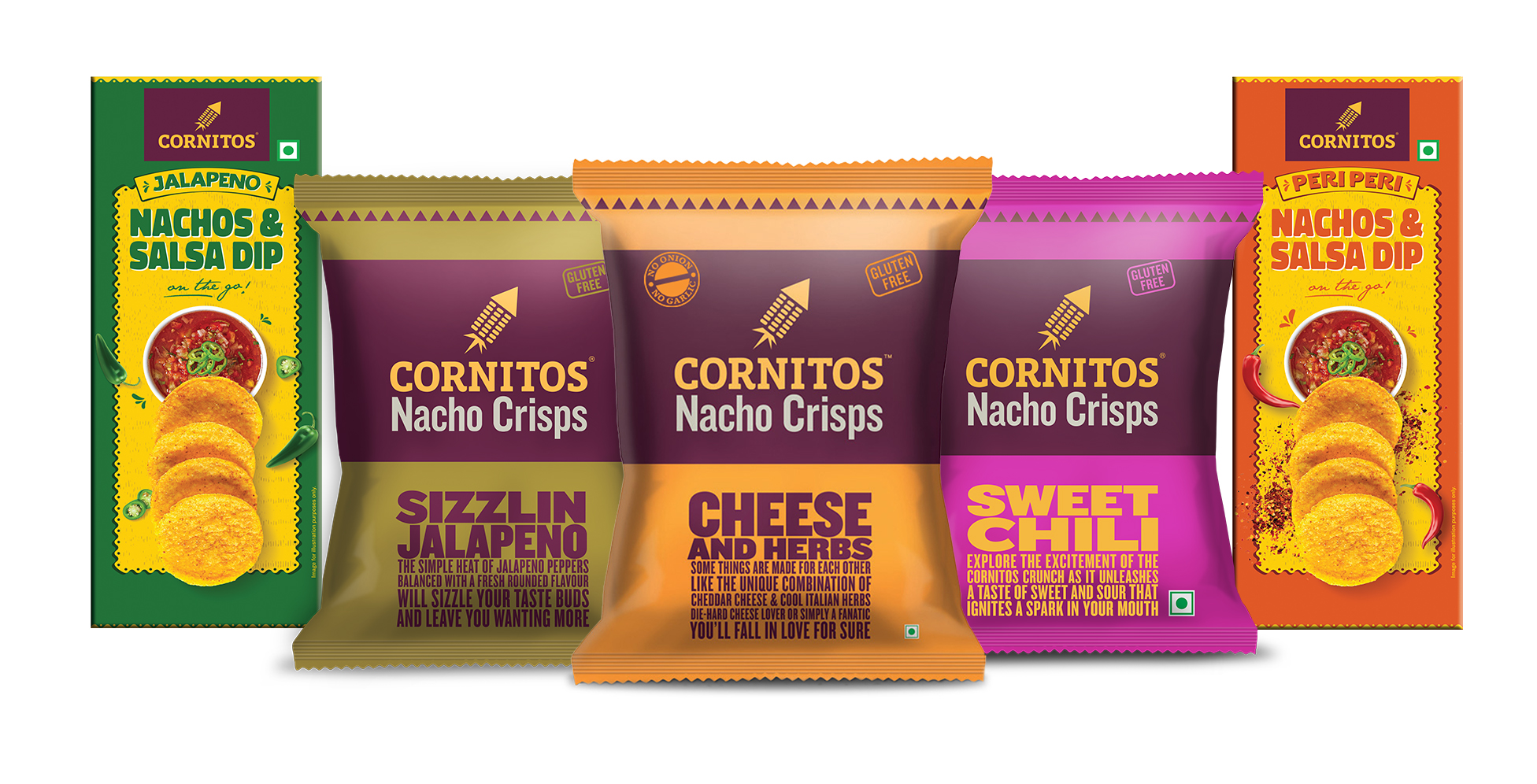 Cornitos online